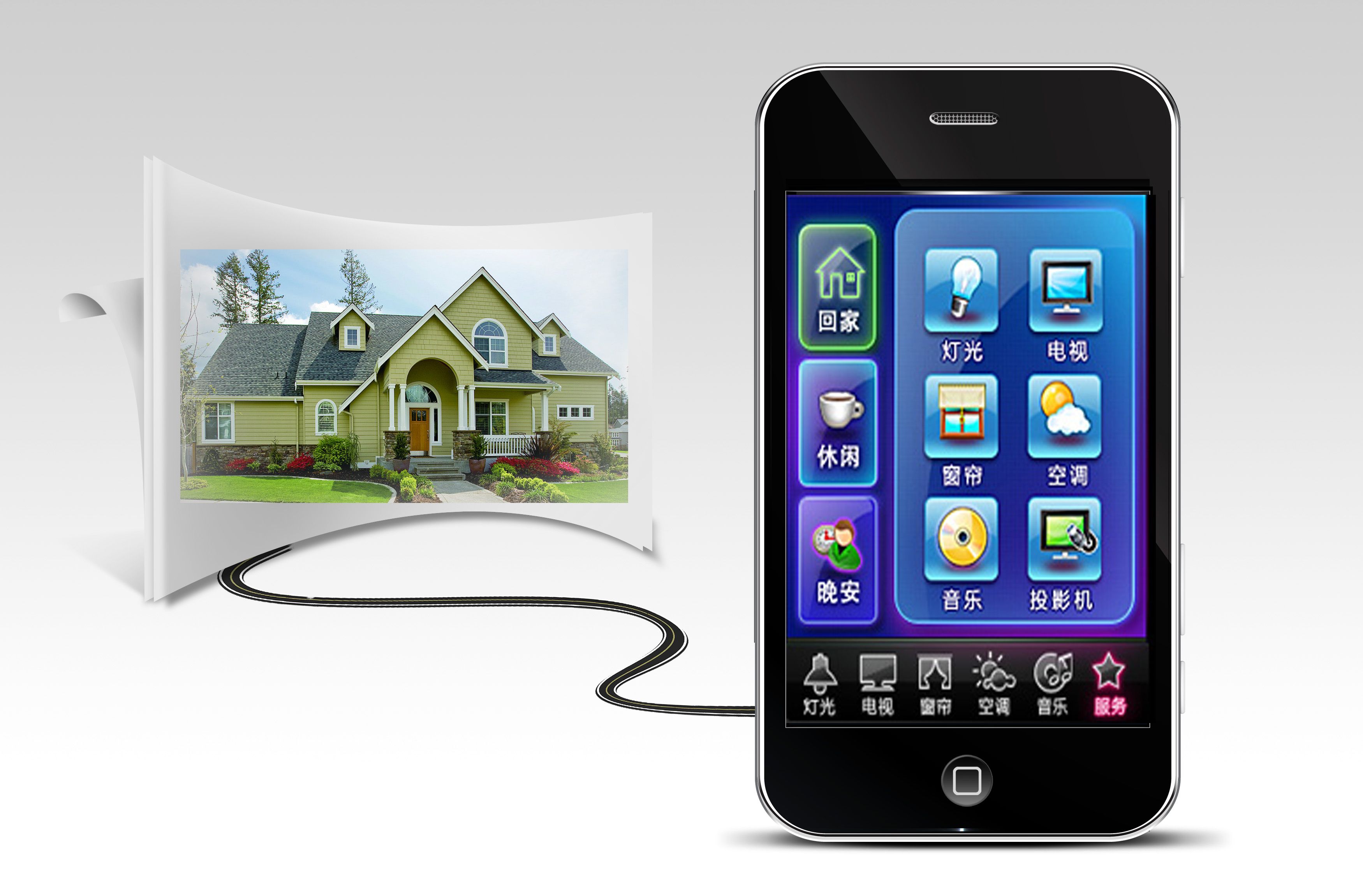 智能家居是什么？？？？？